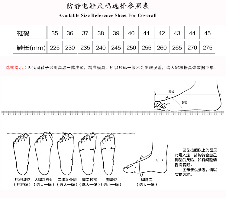 防静电鞋产品详情页模板第二版_04.jpg